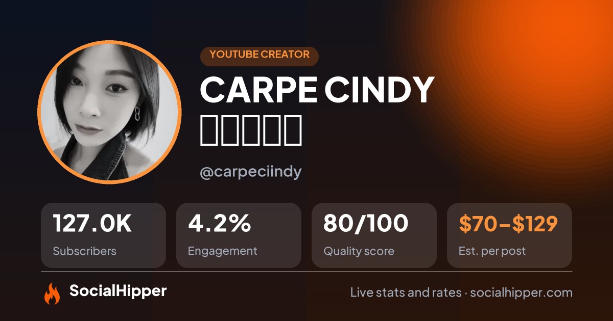 CARPE CINDY 카르페신디 YouTube stats on SocialHipper