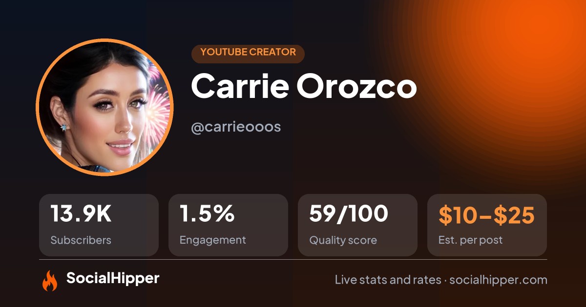 Carrie Orozco YouTube stats on SocialHipper
