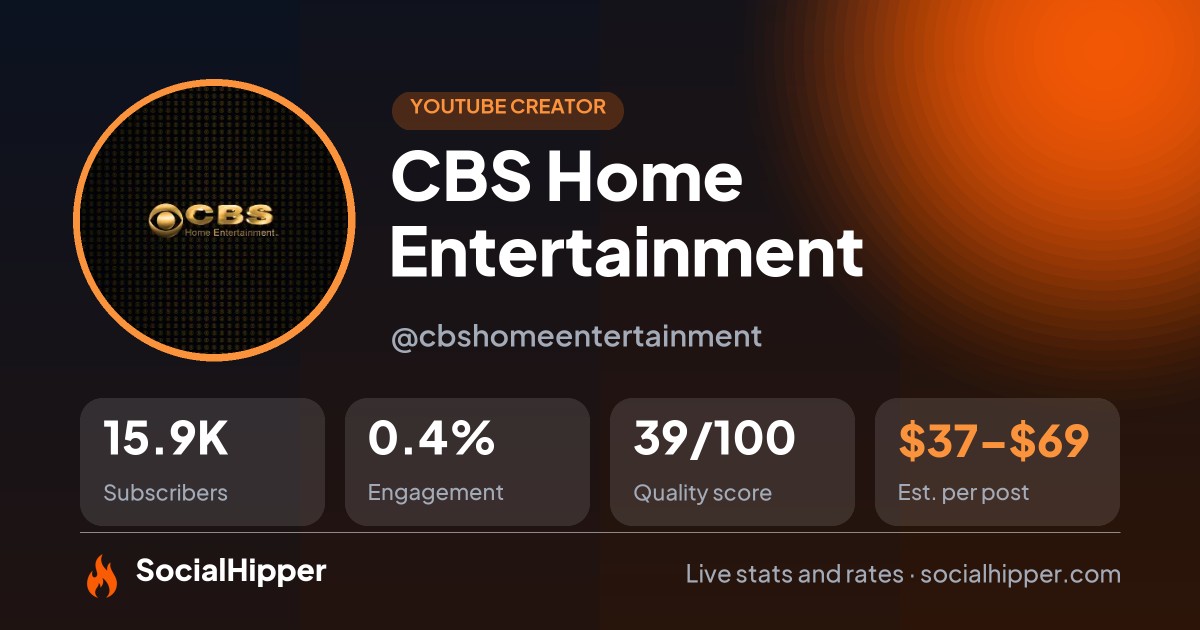 CBS Home Entertainment YouTube stats on SocialHipper