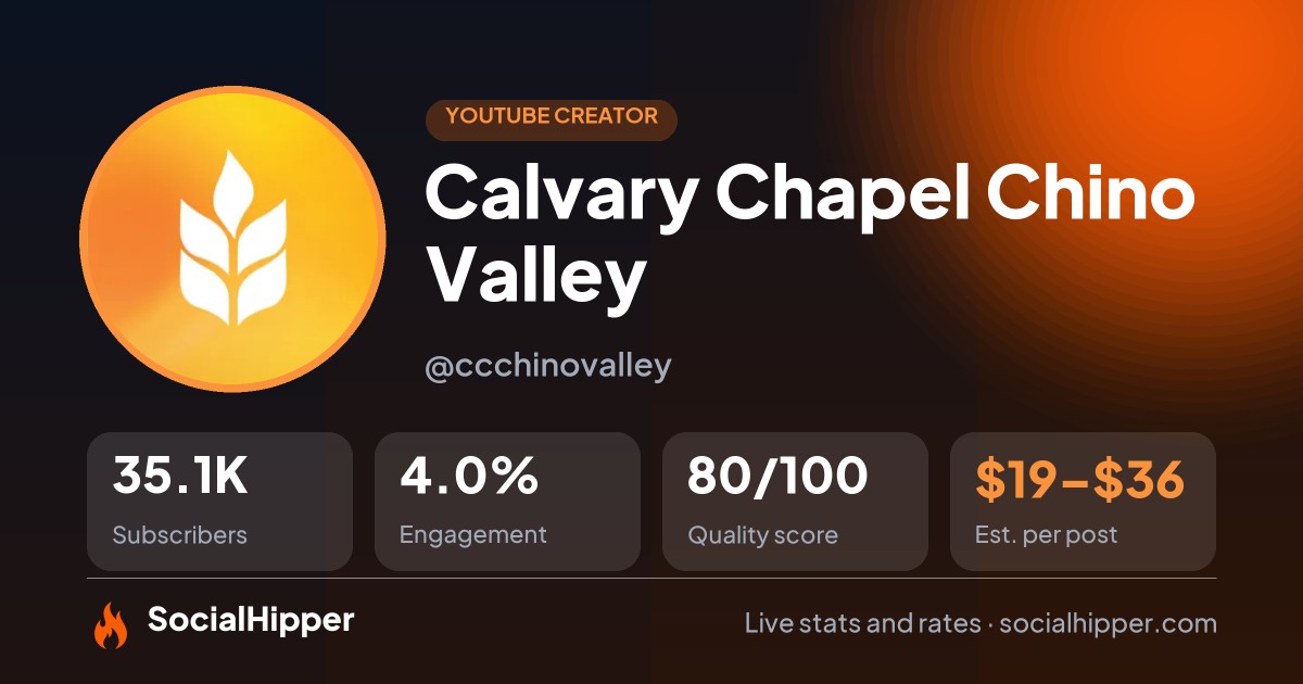 Calvary Chapel Chino Valley YouTube stats on SocialHipper