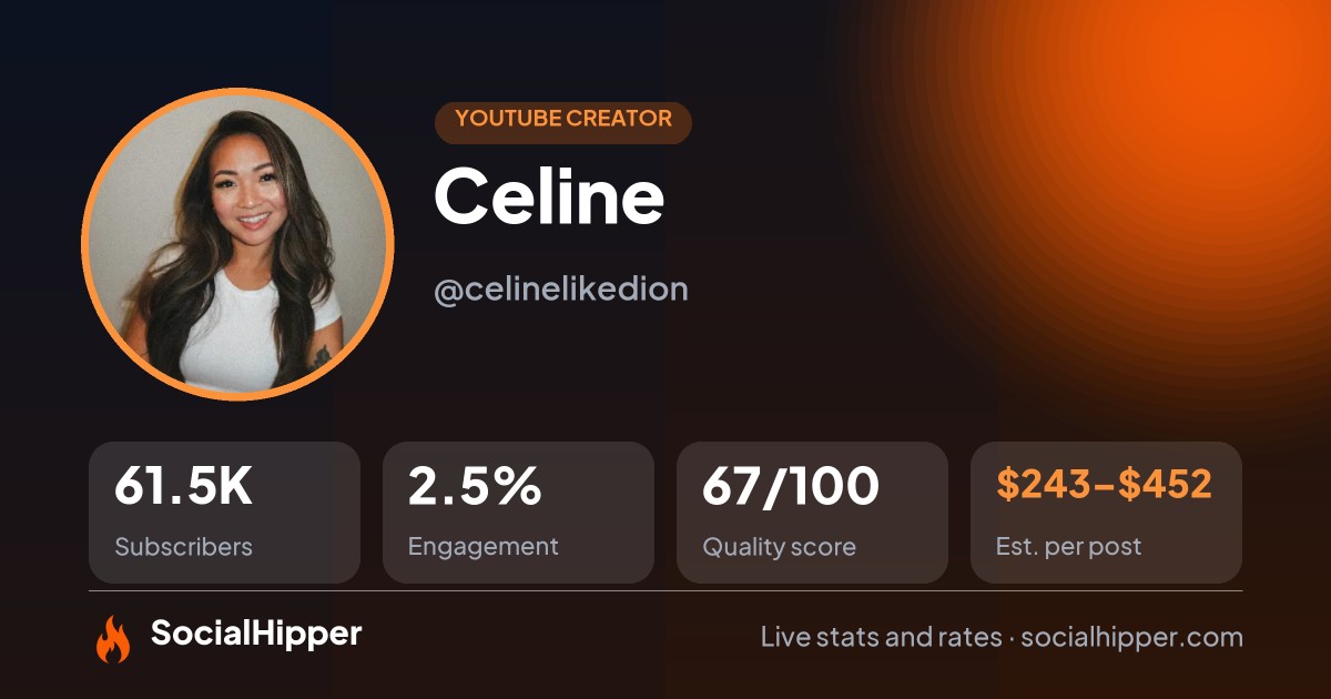 Celine ♡ YouTube stats on SocialHipper