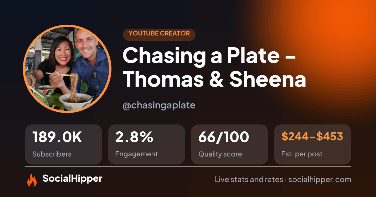 Chasing a Plate - Thomas & Sheena YouTube stats on SocialHipper