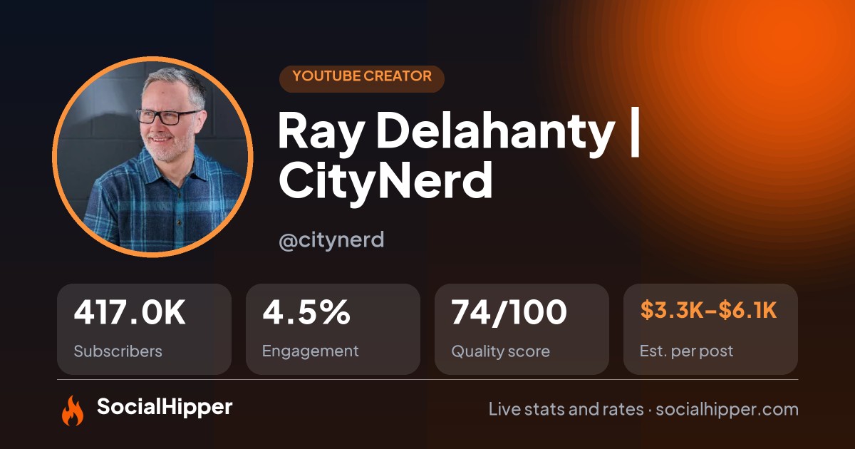 Ray Delahanty | CityNerd YouTube stats on SocialHipper