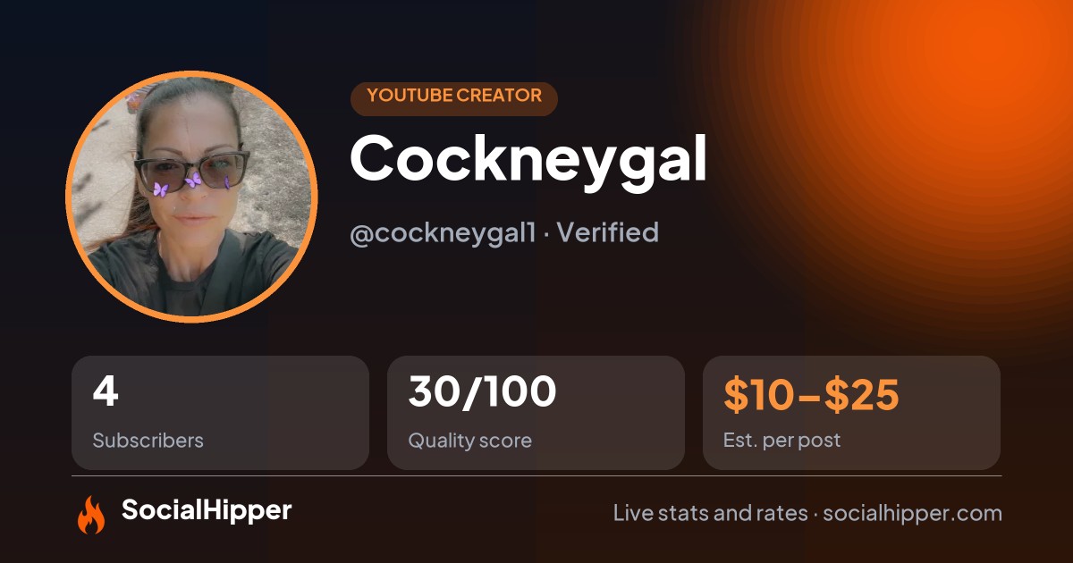 Cockneygal YouTube stats on SocialHipper