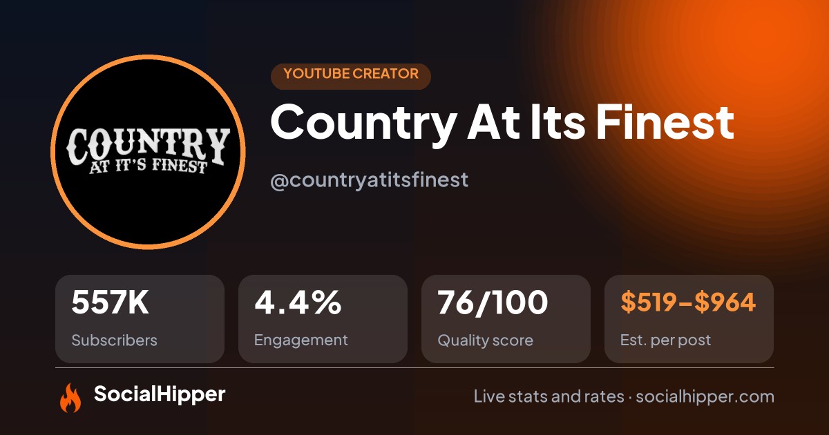 Country At Its Finest YouTube stats on SocialHipper