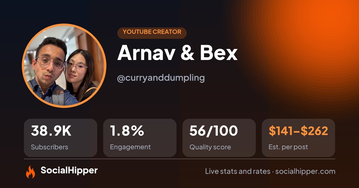 Arnav & Bex YouTube stats on SocialHipper