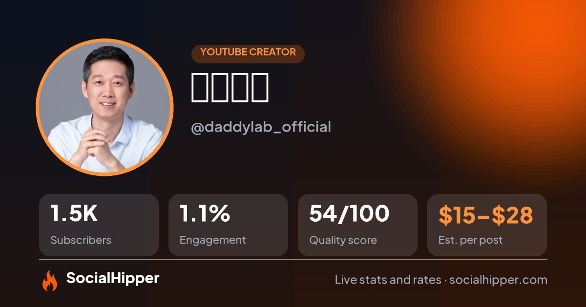 老爸评测 YouTube stats on SocialHipper