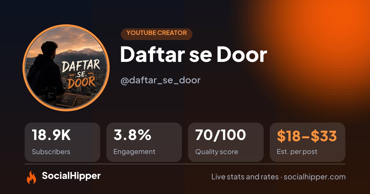 Daftar se Door YouTube stats on SocialHipper