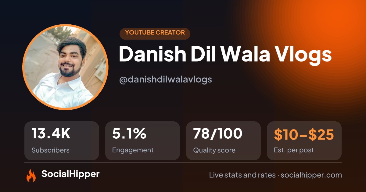 Danish Dil Wala  Vlogs YouTube stats on SocialHipper