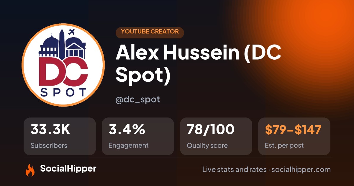 Alex Hussein (DC Spot) YouTube stats on SocialHipper