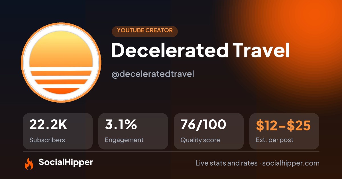 Decelerated Travel YouTube stats on SocialHipper