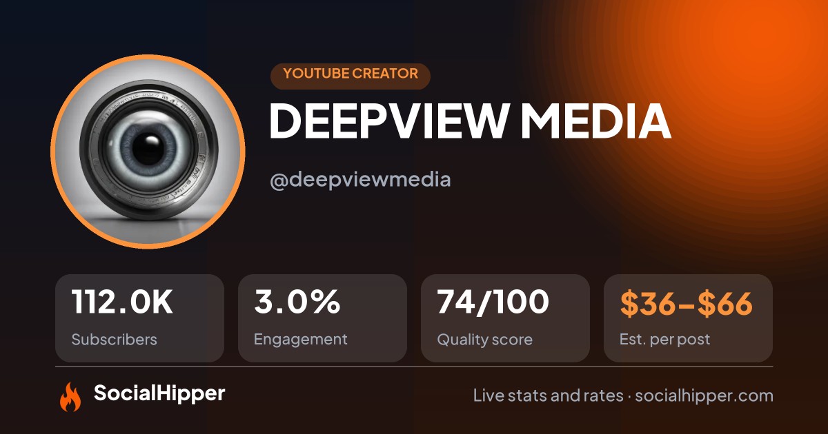 DEEPVIEW MEDIA YouTube stats on SocialHipper