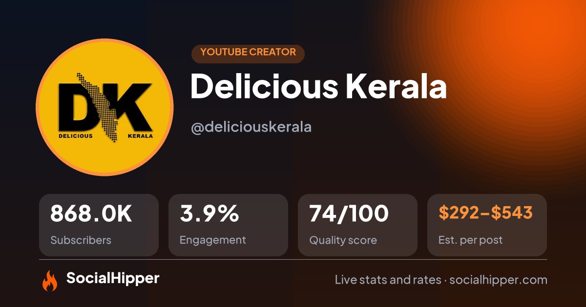 Delicious Kerala YouTube stats on SocialHipper