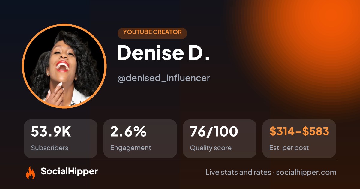 Denise D. YouTube stats on SocialHipper