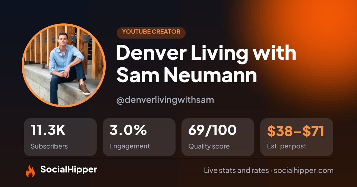 Denver Living with Sam Neumann YouTube stats on SocialHipper