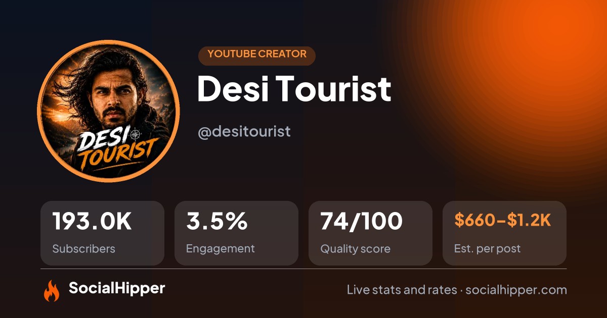 Desi Tourist YouTube stats on SocialHipper