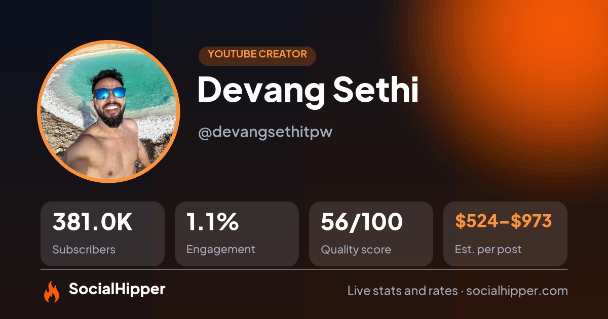 Devang Sethi YouTube stats on SocialHipper