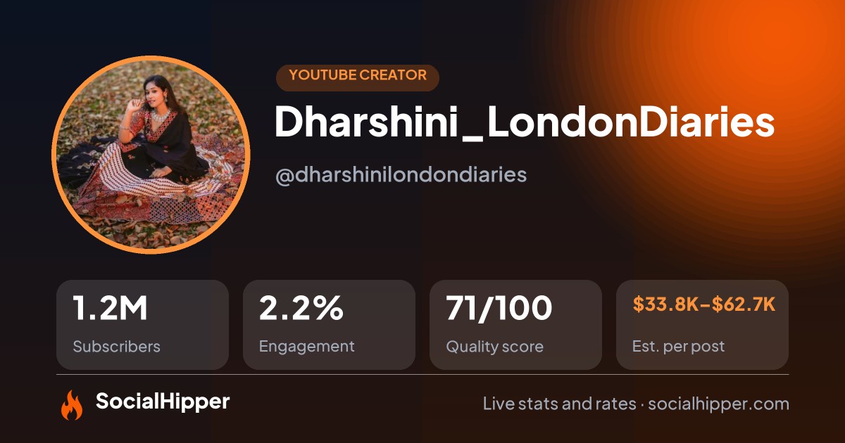 Dharshini_LondonDiaries YouTube stats on SocialHipper