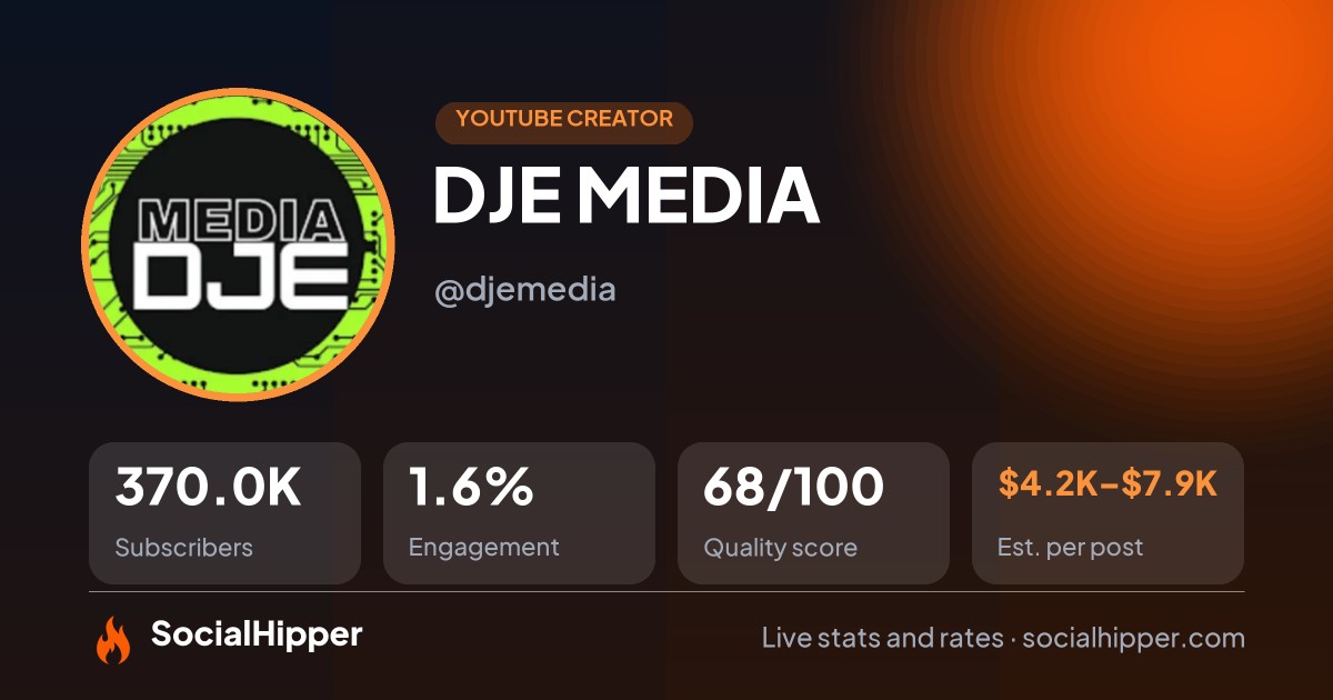 DJE MEDIA YouTube stats on SocialHipper