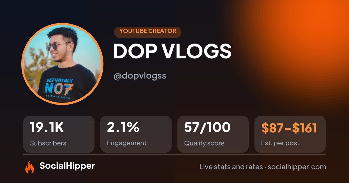 DOP VLOGS YouTube stats on SocialHipper