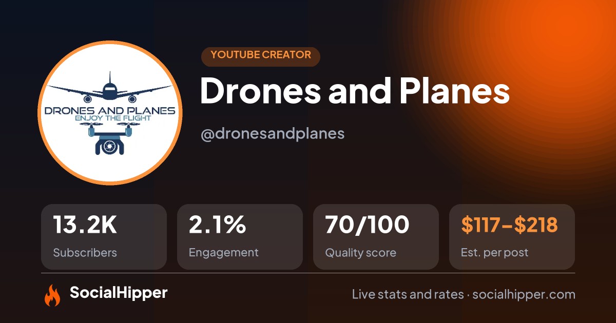 Drones and Planes YouTube stats on SocialHipper