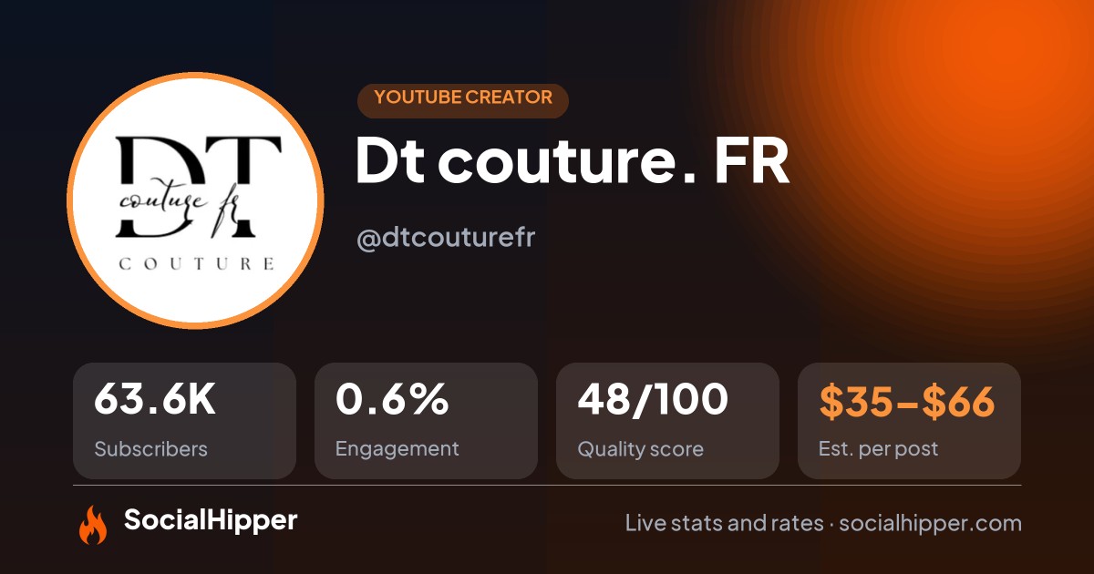 Dt couture. FR YouTube stats on SocialHipper