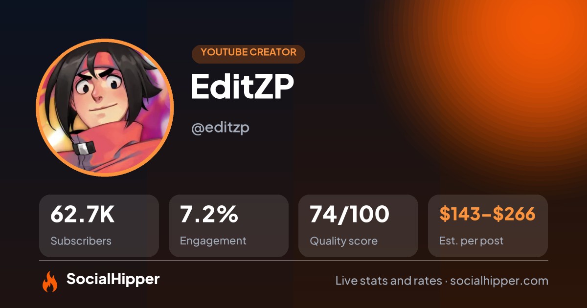 EditZP YouTube stats on SocialHipper