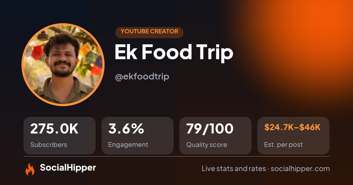 Ek Food Trip YouTube stats on SocialHipper