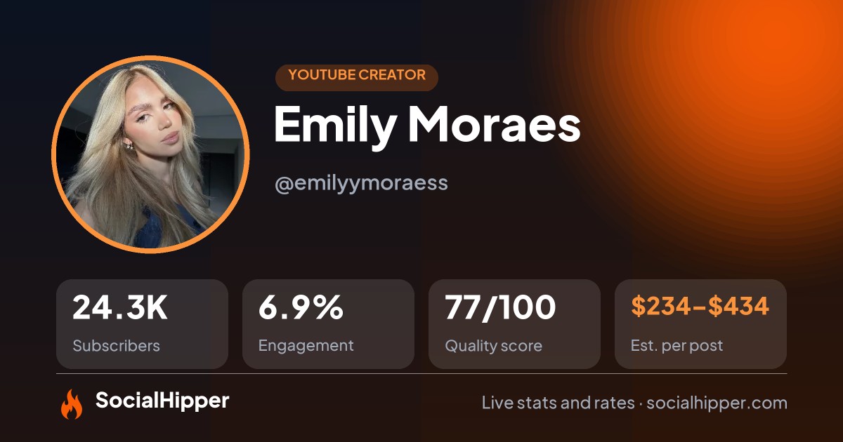 Emily Moraes YouTube stats on SocialHipper