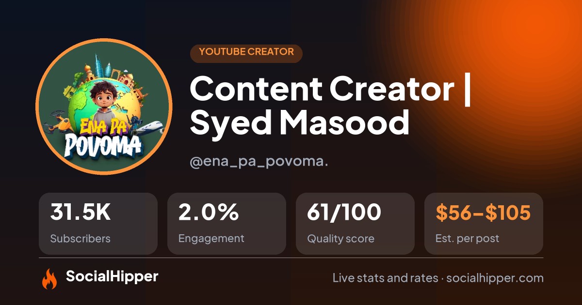 Content Creator | Syed Masood YouTube stats on SocialHipper
