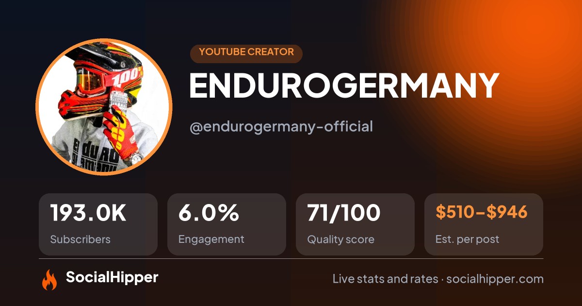 ENDUROGERMANY YouTube stats on SocialHipper