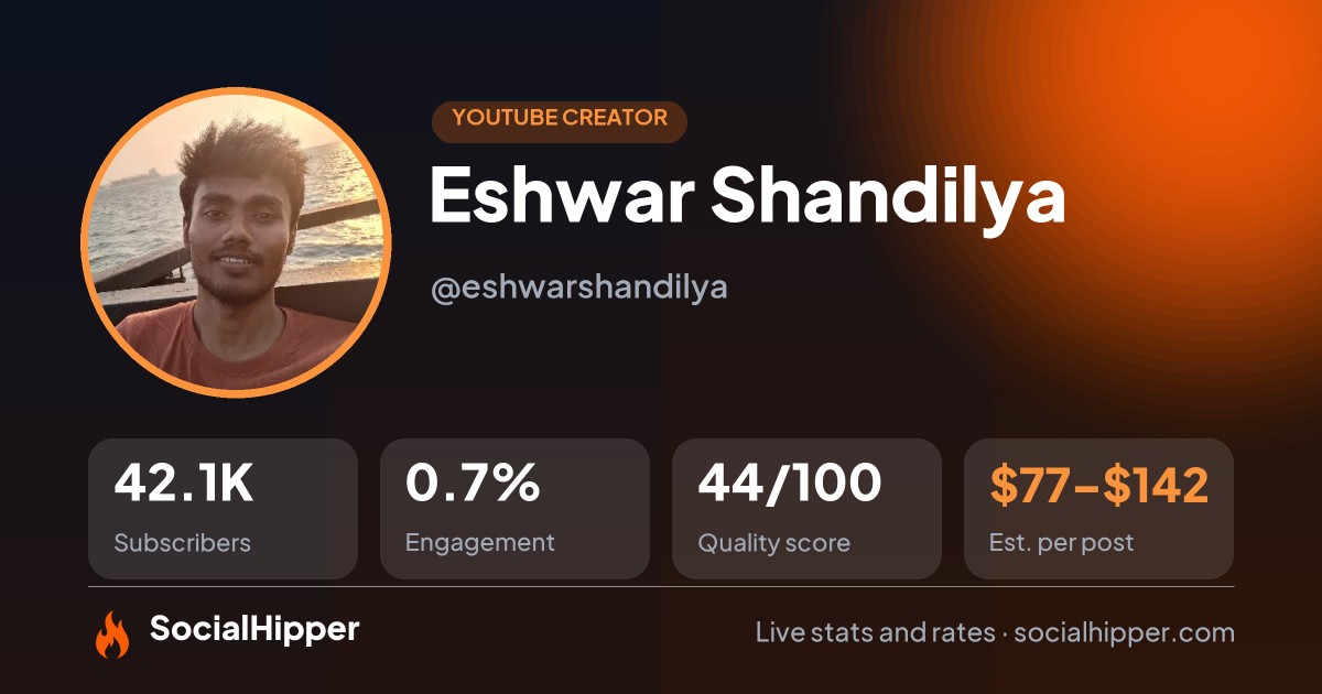 Eshwar Shandilya YouTube stats on SocialHipper
