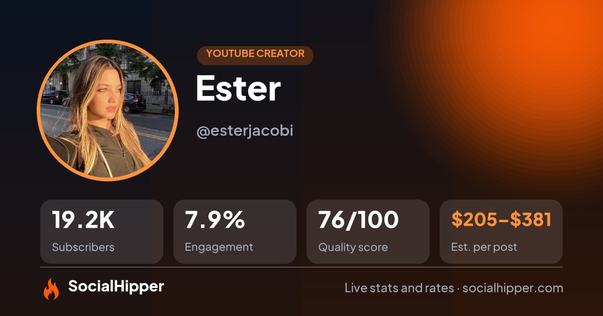 Ester  YouTube stats on SocialHipper