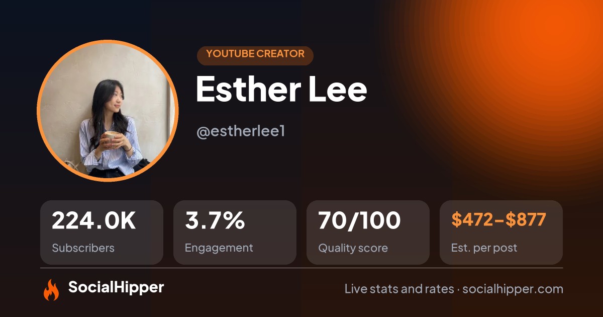 Esther Lee YouTube stats on SocialHipper