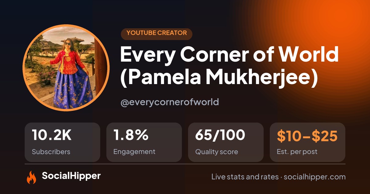 Every Corner of World (Pamela Mukherjee) YouTube stats on SocialHipper