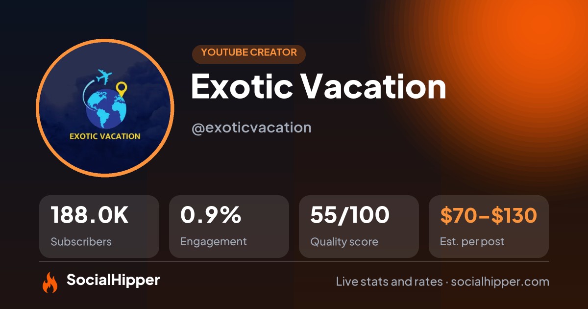 Exotic Vacation YouTube stats on SocialHipper
