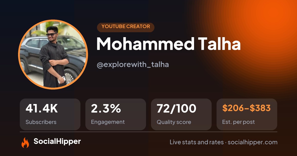 Mohammed Talha  YouTube stats on SocialHipper