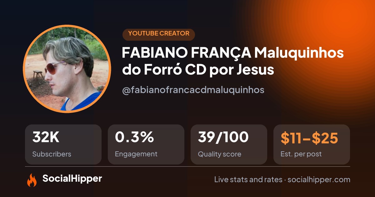FABIANO FRANÇA Maluquinhos do Forró CD por Jesus  YouTube stats on SocialHipper