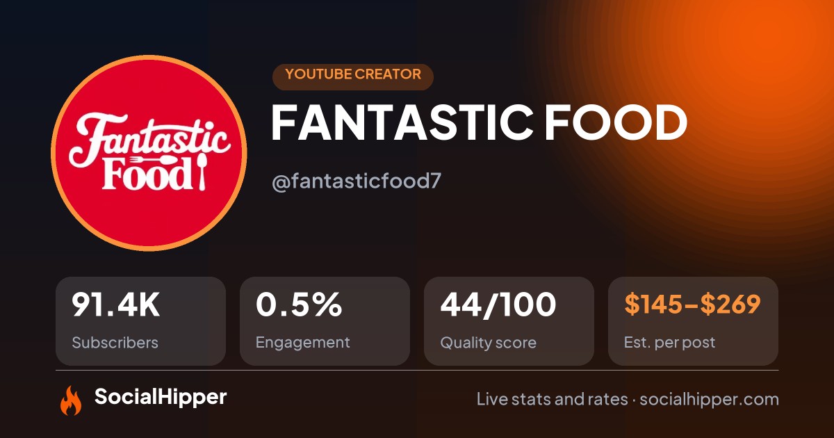 FANTASTIC FOOD YouTube stats on SocialHipper