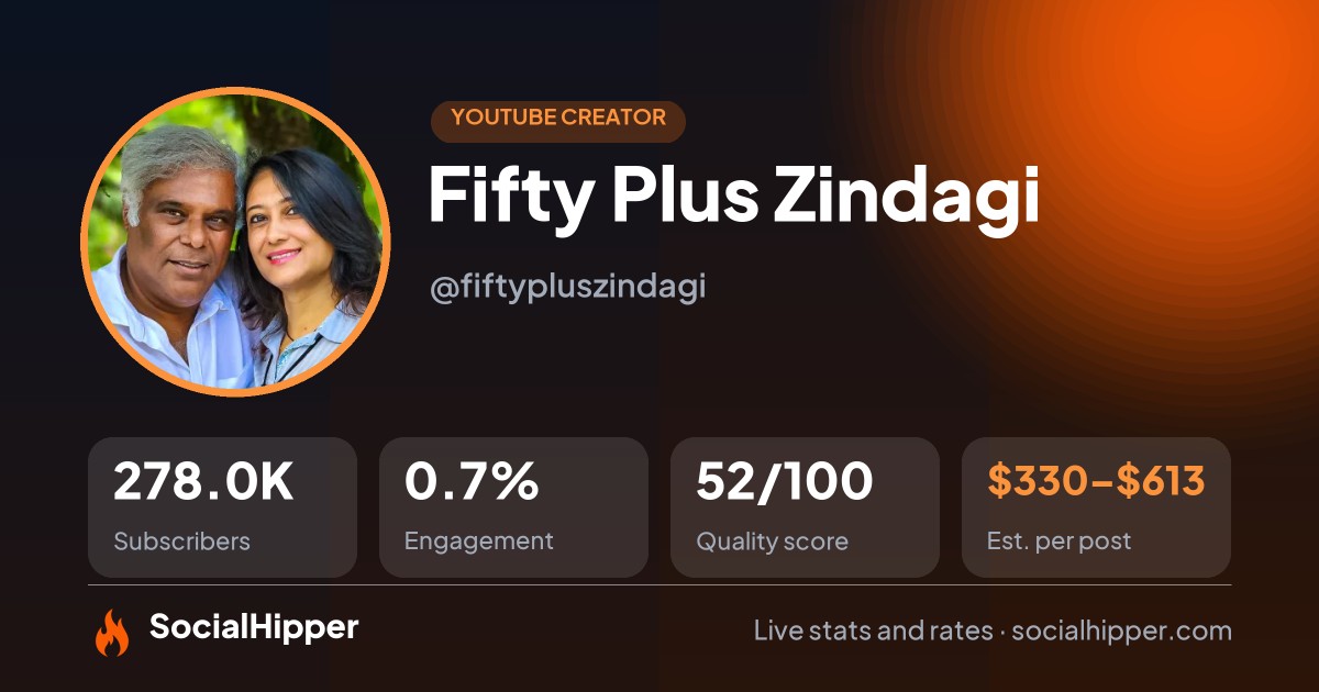 Fifty Plus Zindagi  YouTube stats on SocialHipper