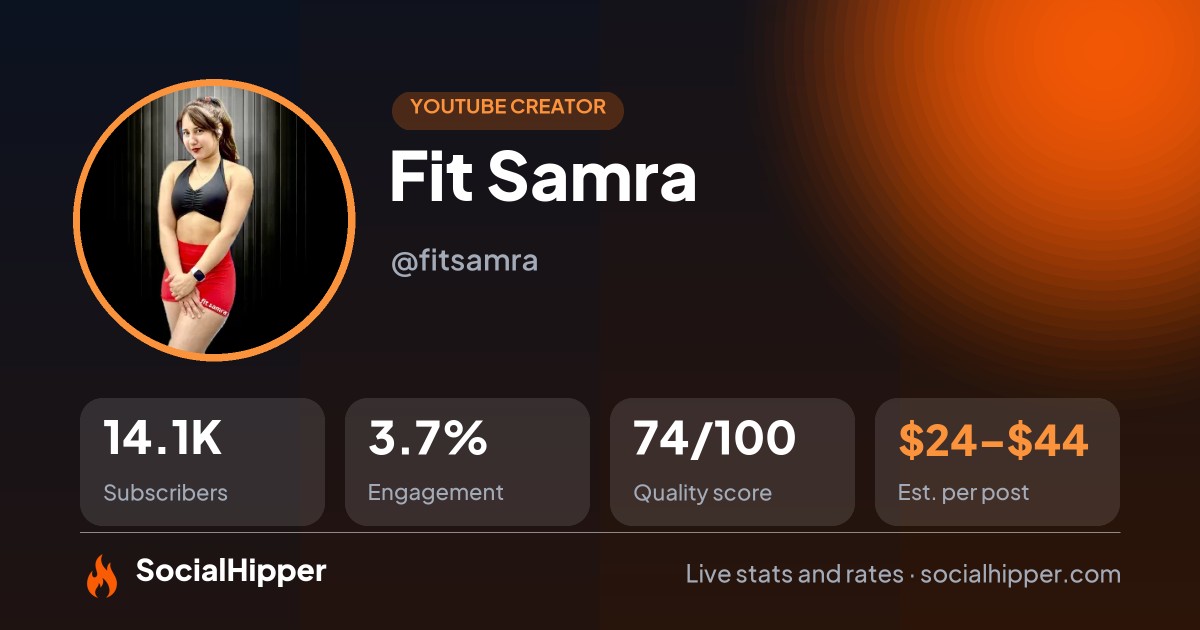 Fit Samra YouTube stats on SocialHipper