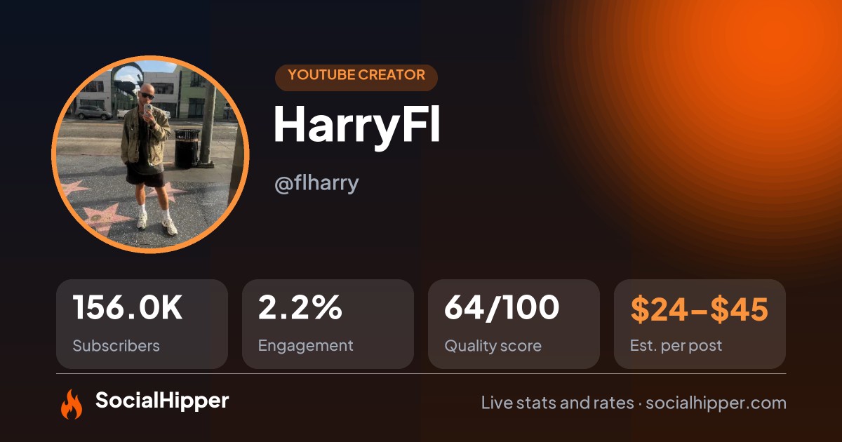HarryFl YouTube stats on SocialHipper