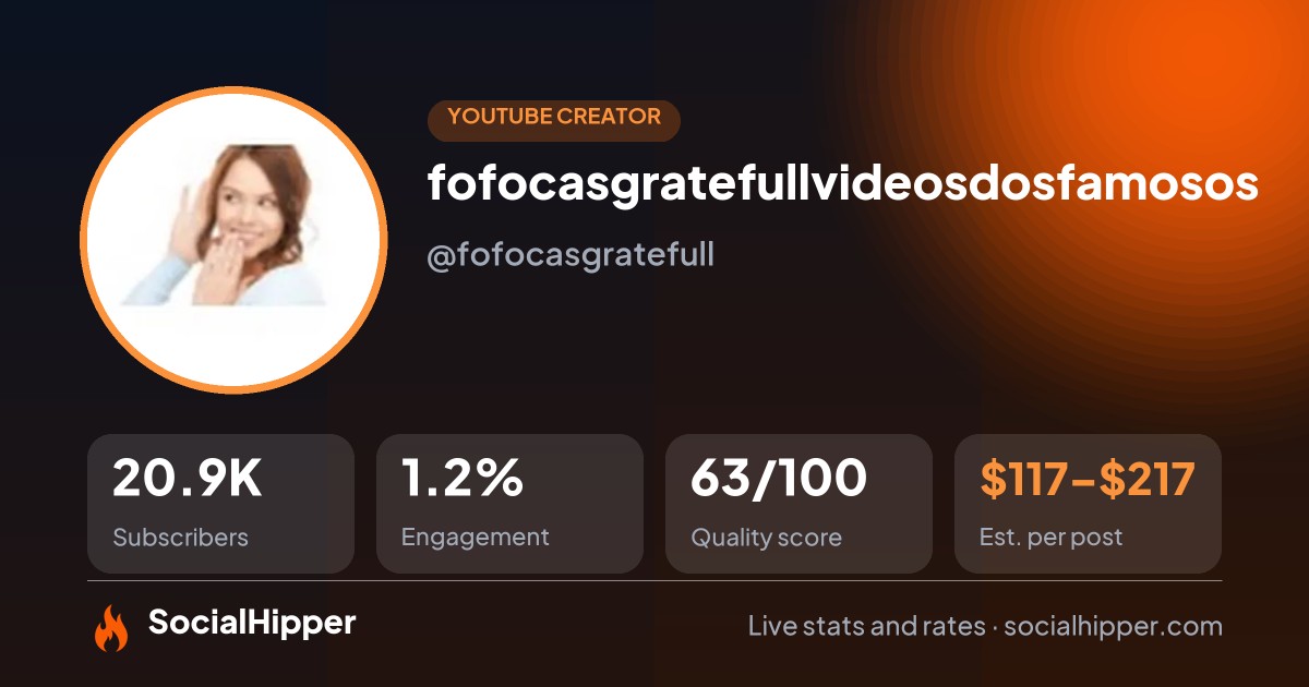 fofocasgratefullvideosdosfamosos YouTube stats on SocialHipper
