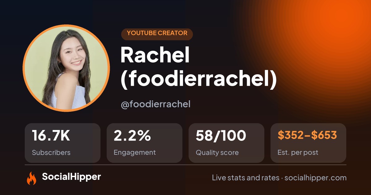 Rachel (foodierrachel) YouTube stats on SocialHipper