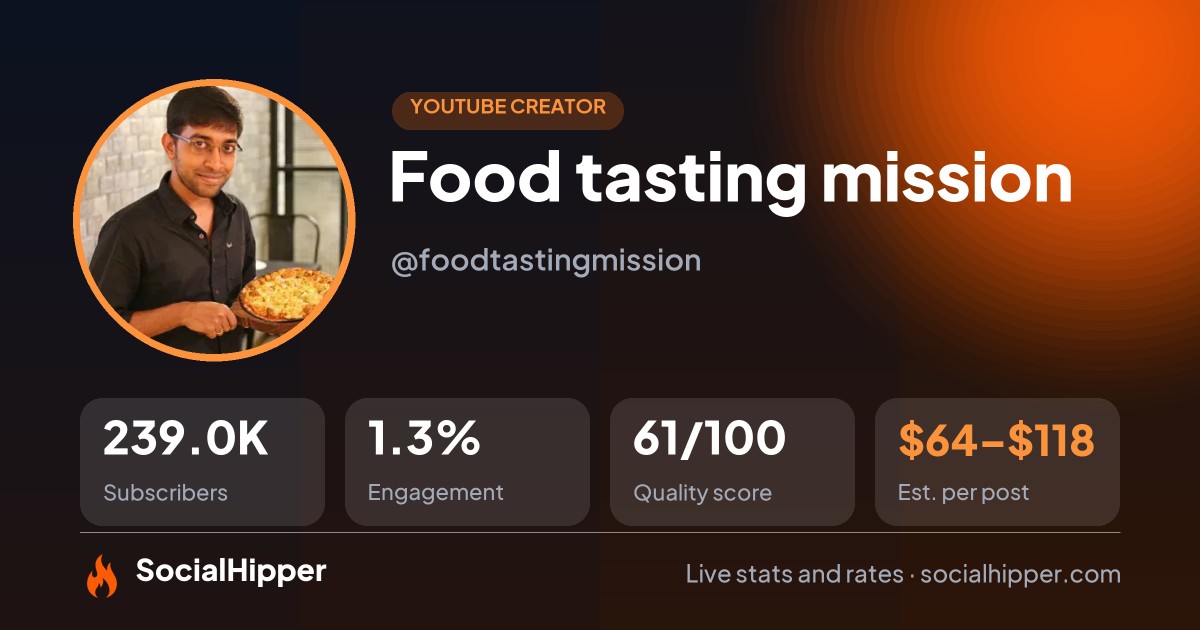 Food tasting mission YouTube stats on SocialHipper