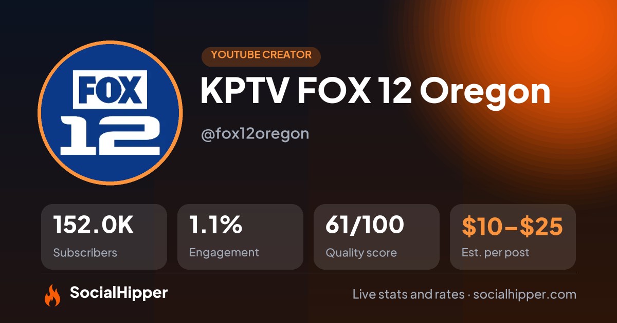 KPTV FOX 12 Oregon YouTube stats on SocialHipper