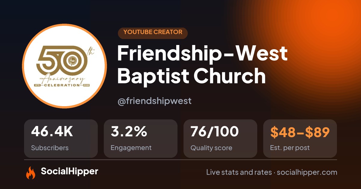 Friendship-West Baptist Church YouTube stats on SocialHipper