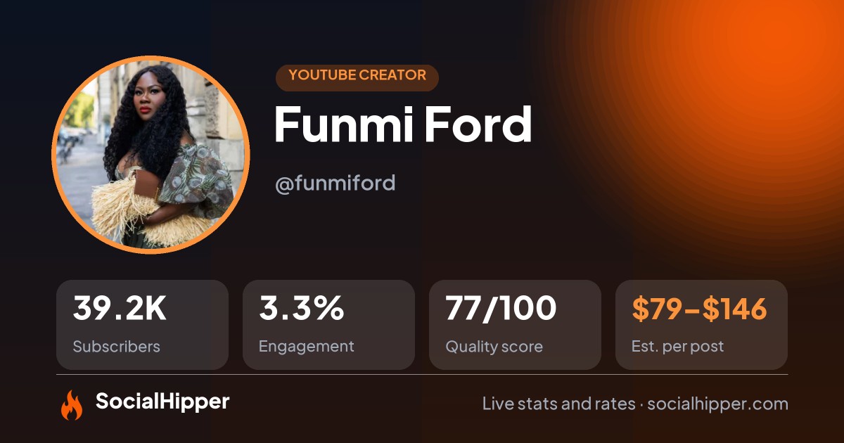 Funmi Ford YouTube stats on SocialHipper