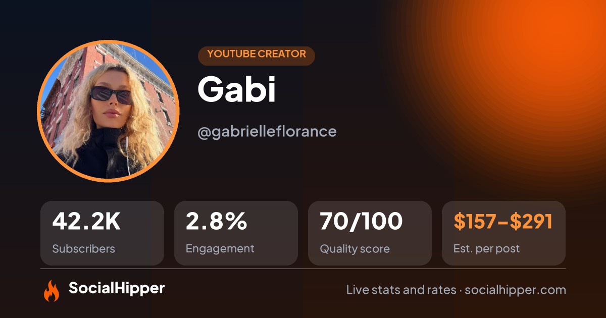 Gabi  YouTube stats on SocialHipper