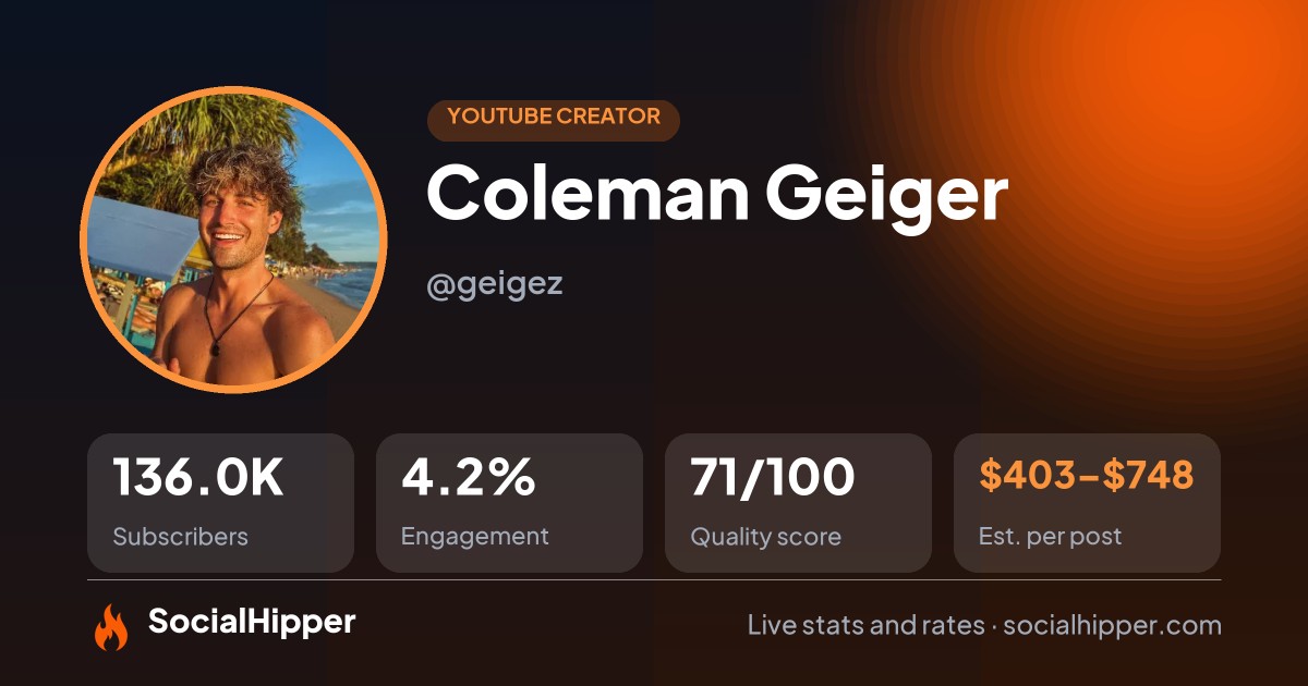 Coleman Geiger YouTube stats on SocialHipper